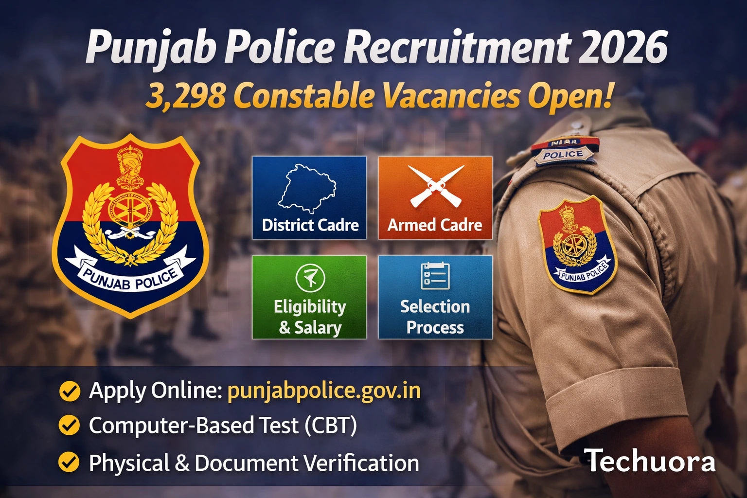 Punjab Police Recruitment 2026 – 3,298 Constable Jobs